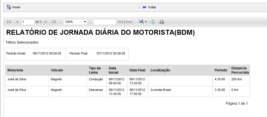 COLUNAS DE RESULTADO: Virá o resultado da jornada diária do motorista, contendo informações importantes, tais como tipo da linha, data inicial e final, localização quando o tempo de linha for