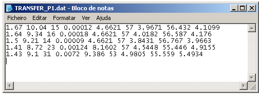 Figura 55 Ficheiro com resultados em toda a Computacional Grid para uma condição de agitação de entrada. A Transfer Matrix (Fig.