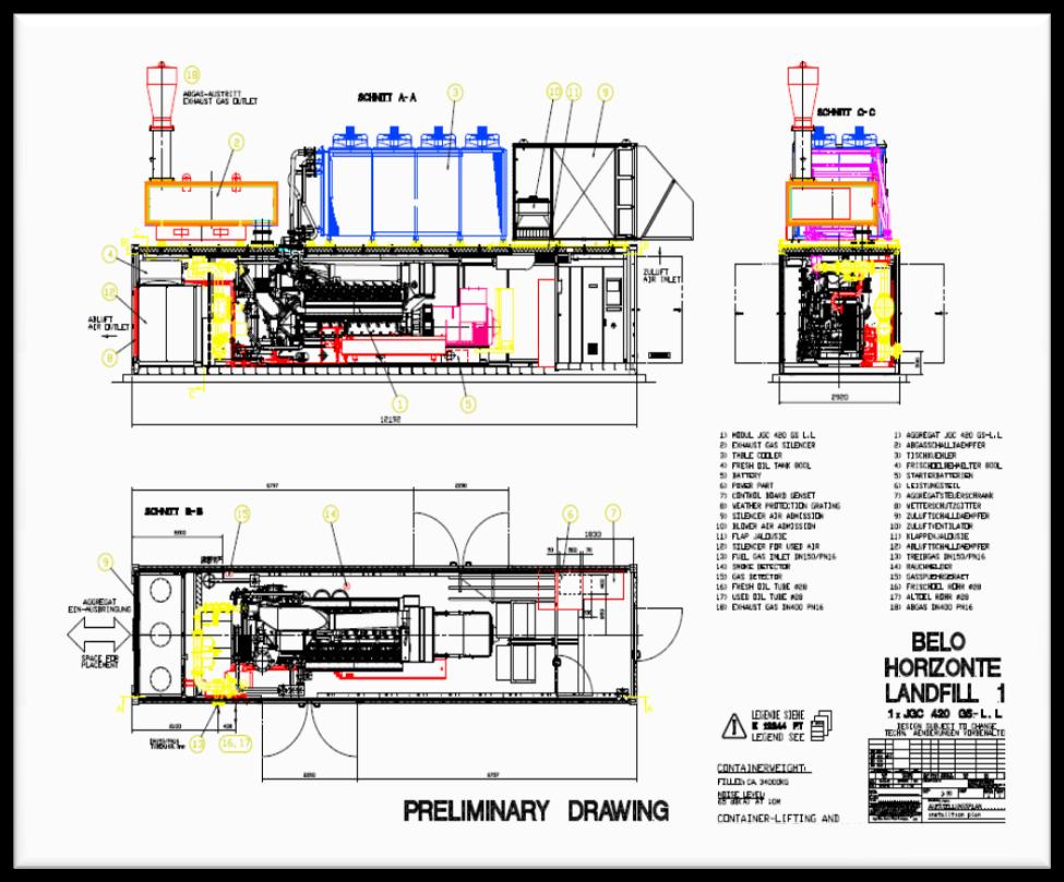 Características do Grupo Gerador Fabricante: GE Jenbacher Potência: 1,4 MW Tipo do motor: J 420 GS-A81 Funcionamento:Quatro Tempos Número de