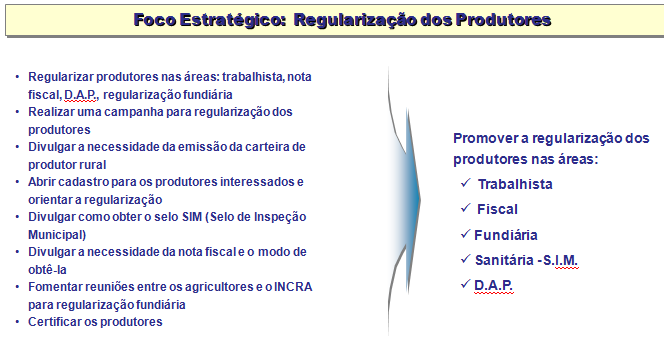 Relatório de Gestão 2010 75 produtores agroecológicos de Paraty e região e um grupo de restaurantes da cidade, cuja proposta é adquirir produtos da agricultura familiar local e utilizá-los no