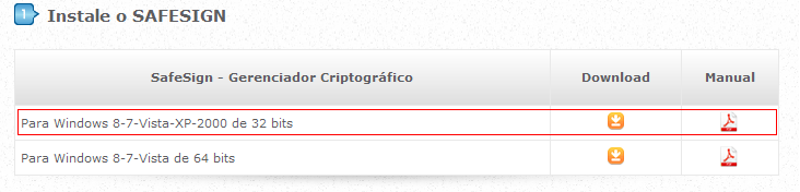 do hardware de leitura de e-cpf s. Segundo objetivo (capítulo 4): auxiliar os usuários do Sistema de Gestão de Protocolo Eletrônico (SGP-e), no procedimento de utilização da assinatura digital.