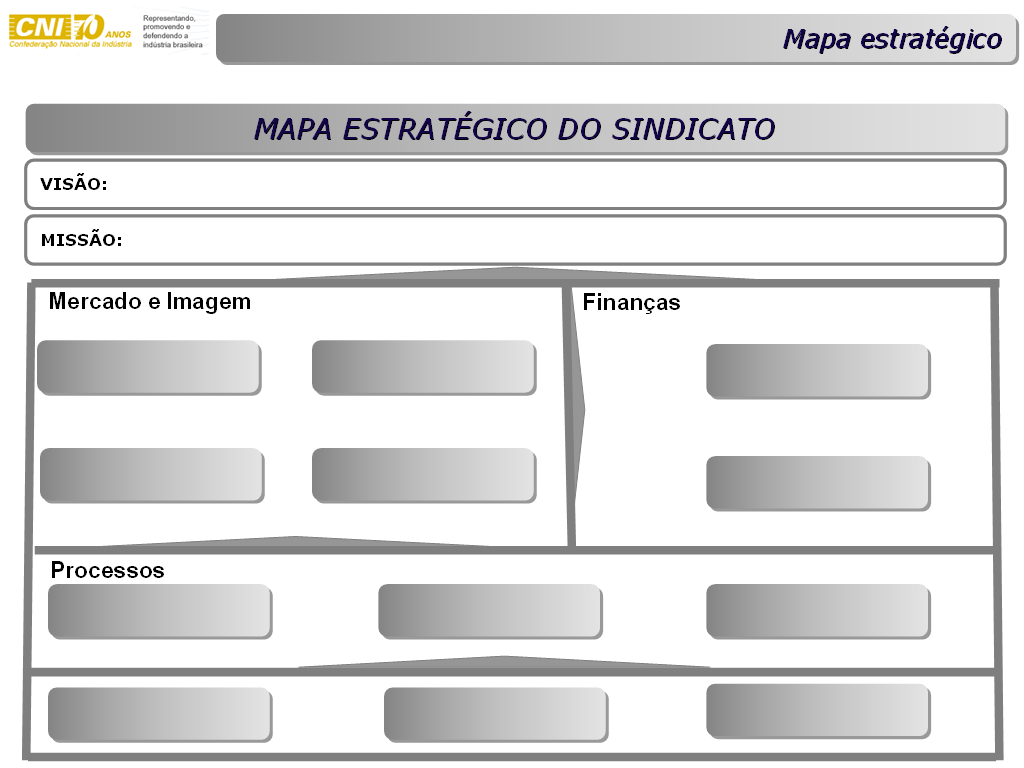 Objetivos estratégicos Construção do Mapa Estratégico É uma representação gráfica dos objetivos estratégicos, que evidencia os desafios que a organização terá que superar para concretizar sua