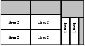 2.2. Uma Fábrica Característica 47 Depois que os padrões de corte estão todos prontos para a produção de um determinado móvel, os esquemas são passados para os operadores da máquina seccionadora e