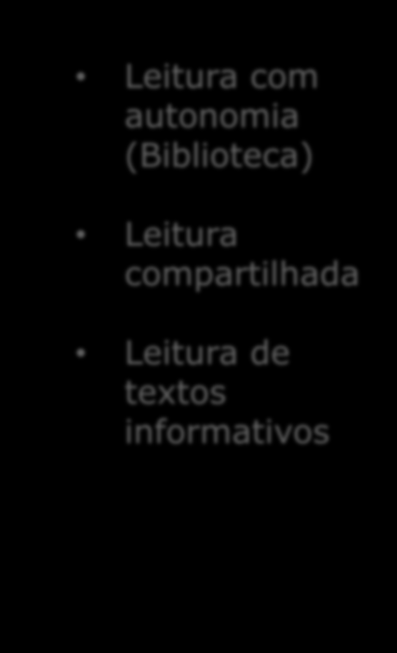 LEITURAS Leitura com