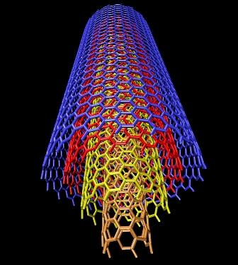 Nanotubos de Carbono: Novos Materiais para o Futuro Nanotecnologia Electrónica Óptica Arquitetura Resistência