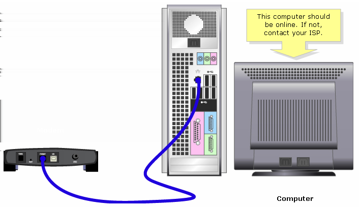 Nota: A imagem pode variar segundo o computador e o modem que você se está usando.