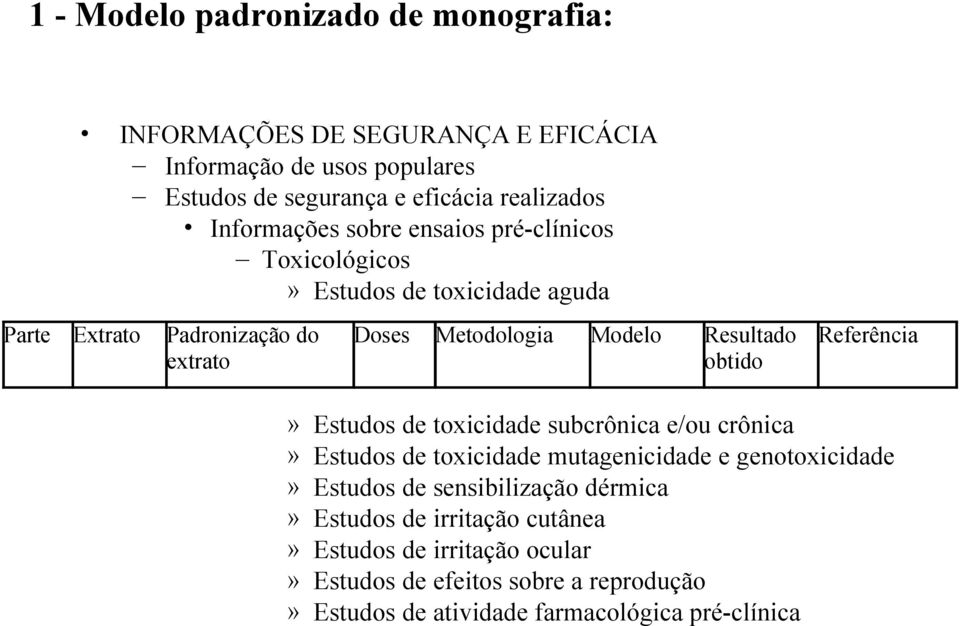 Resultado obtido Referência» Estudos de toxicidade subcrônica e/ou crônica» Estudos de toxicidade mutagenicidade e genotoxicidade» Estudos de