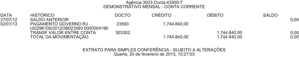 840,00 UG296100/2012OB023593 0000004190 TRANSF.VALOR ENTRE CONTA 303302 1.744.