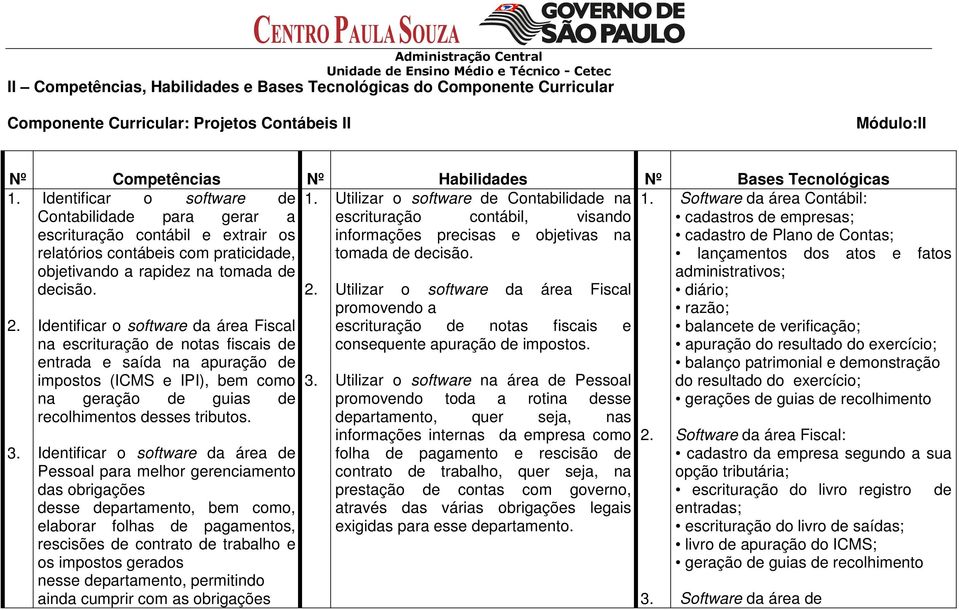 Contabilida para gerar a escrituração contábil, visando escrituração contábil e extrair os informações precisas e objetivas na relatórios contábeis com praticida, tomada cisão.