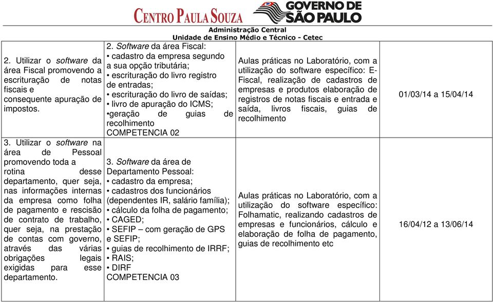 contas com governo, através das várias obrigações legais exigidas para esse partamento. 2.