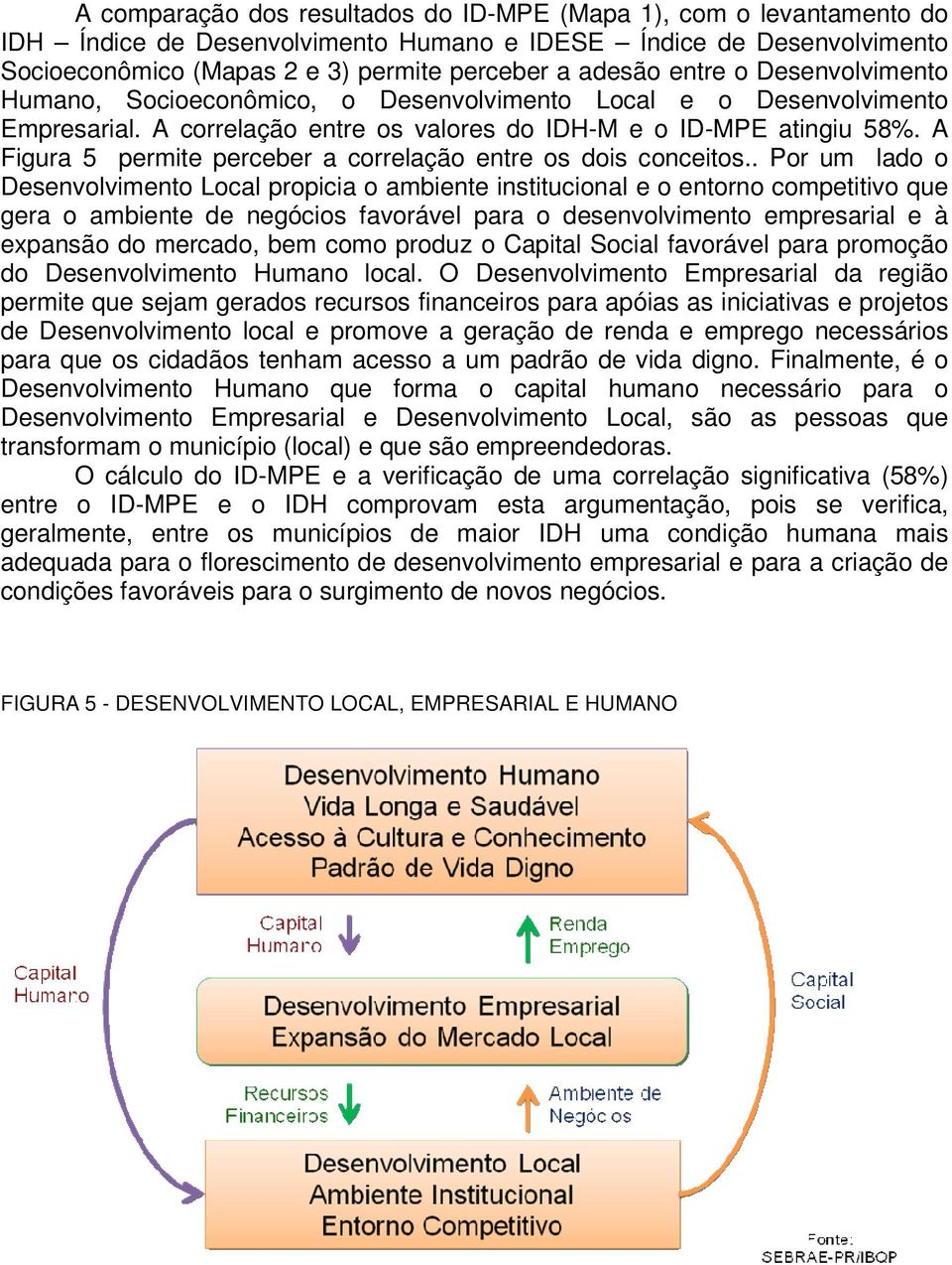 A Figura 5 permite perceber a correlação entre os dois conceitos.