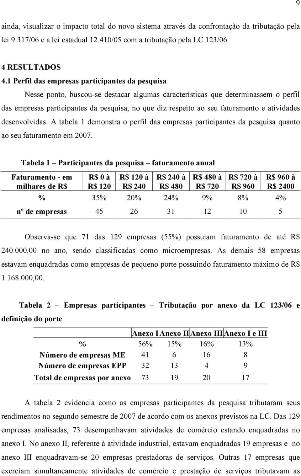 faturamento e atividades desenvolvidas. A tabela 1 demonstra o perfil das empresas participantes da pesquisa quanto ao seu faturamento em 2007.