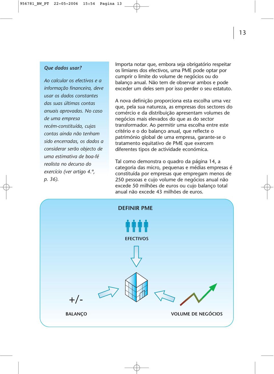 º, p. 36). Importa notar que, embora seja obrigatório respeitar os limiares dos efectivos, uma PME pode optar por cumprir o limite do volume de negócios ou do balanço anual.