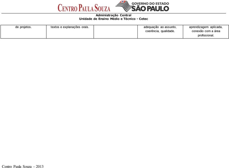 adequação ao assunto, coerência,