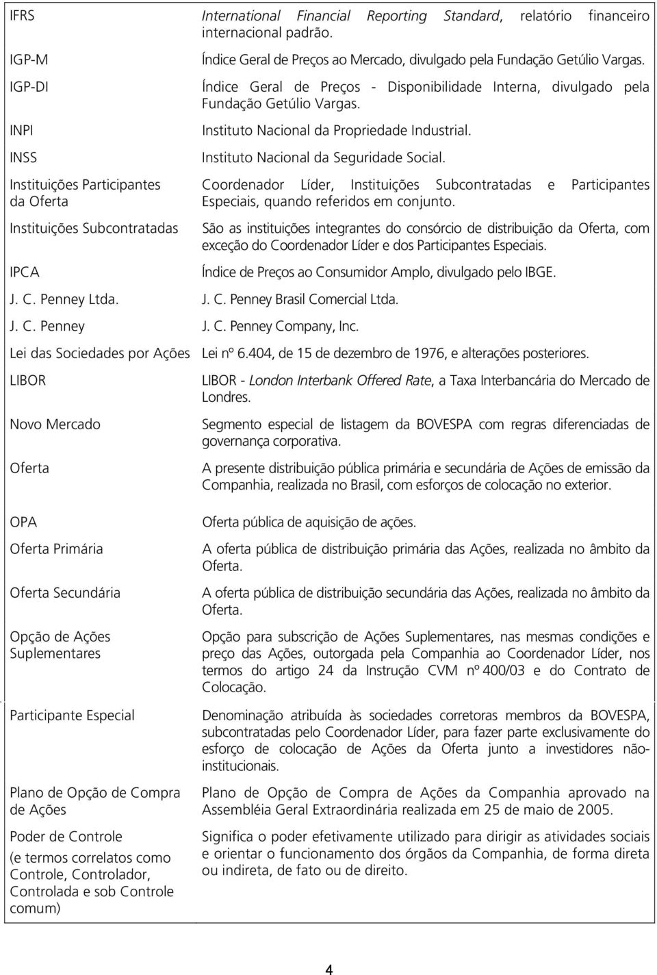 Índice Geral de Preços - Disponibilidade Interna, divulgado pela Fundação Getúlio Vargas. Instituto Nacional da Propriedade Industrial. Instituto Nacional da Seguridade Social.