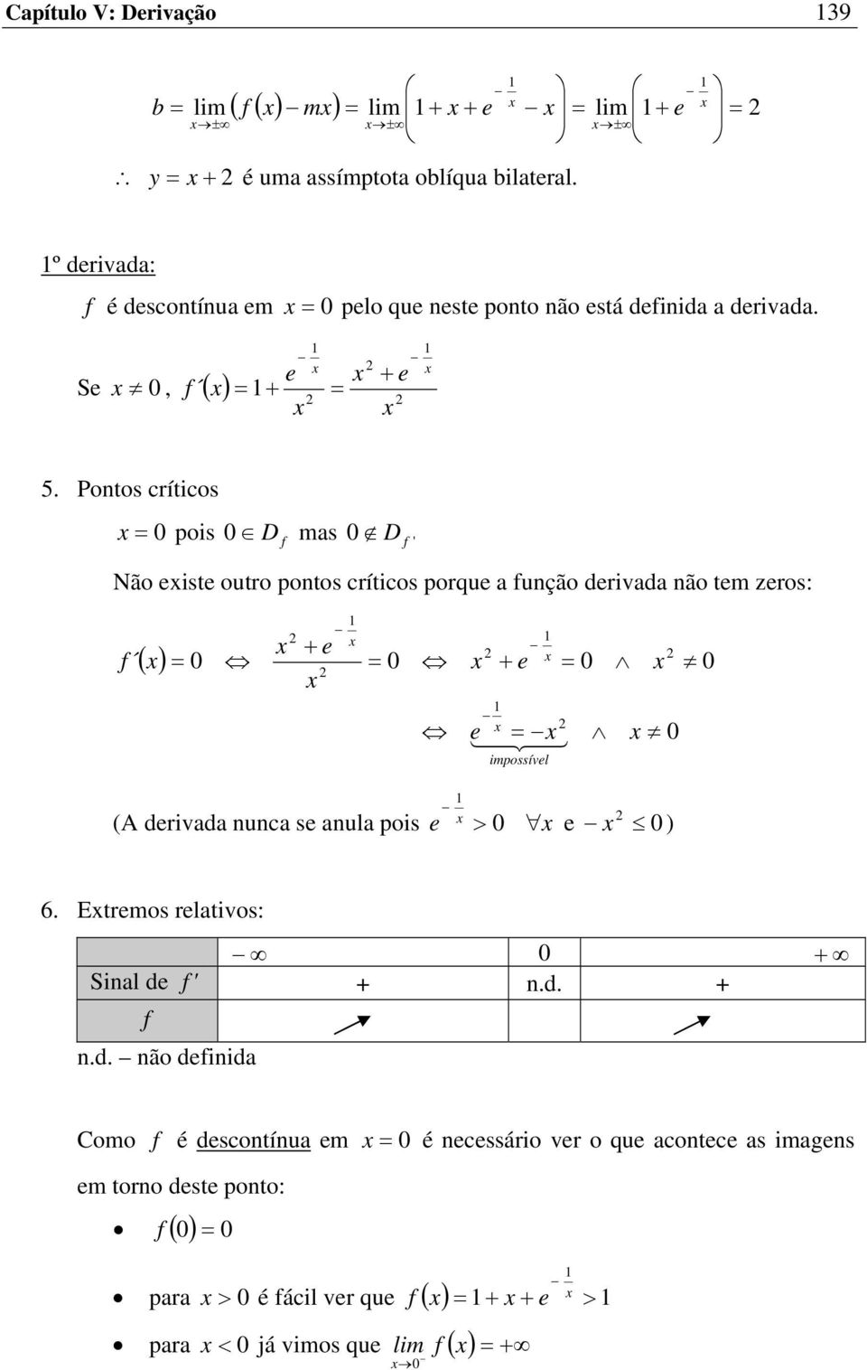 Pontos críticos = 0 pois 0 D mas 0 D ' Não eiste outro pontos críticos porque a unção derivada não tem zeros: ( ) = 0 + e = 0 + e = 0 e443 = impossível 0 0 (A