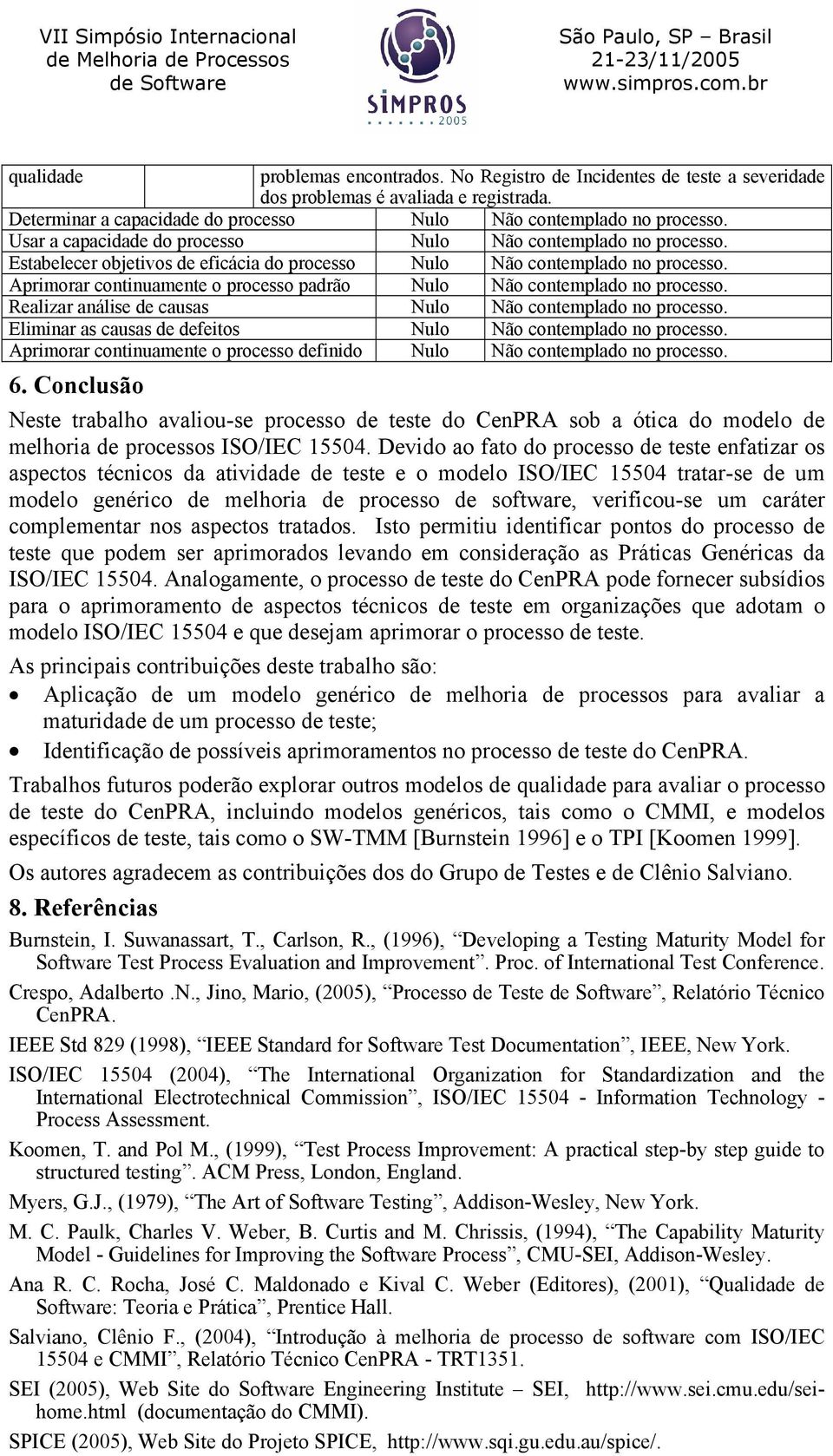 Aprimorar continuamente o processo padrão Nulo Não contemplado no processo. Realizar análise de causas Nulo Não contemplado no processo.