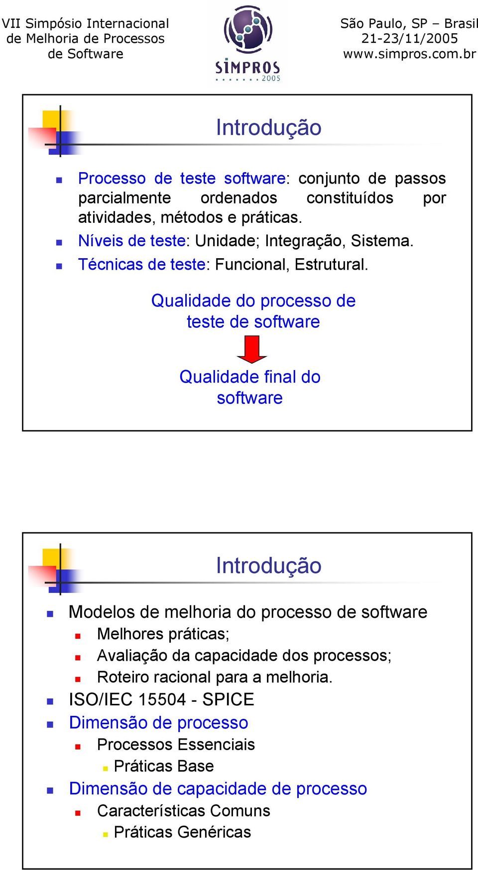 Qualidade do processo de teste de software Qualidade final do software Introdução Modelos de melhoria do processo de software Melhores práticas;
