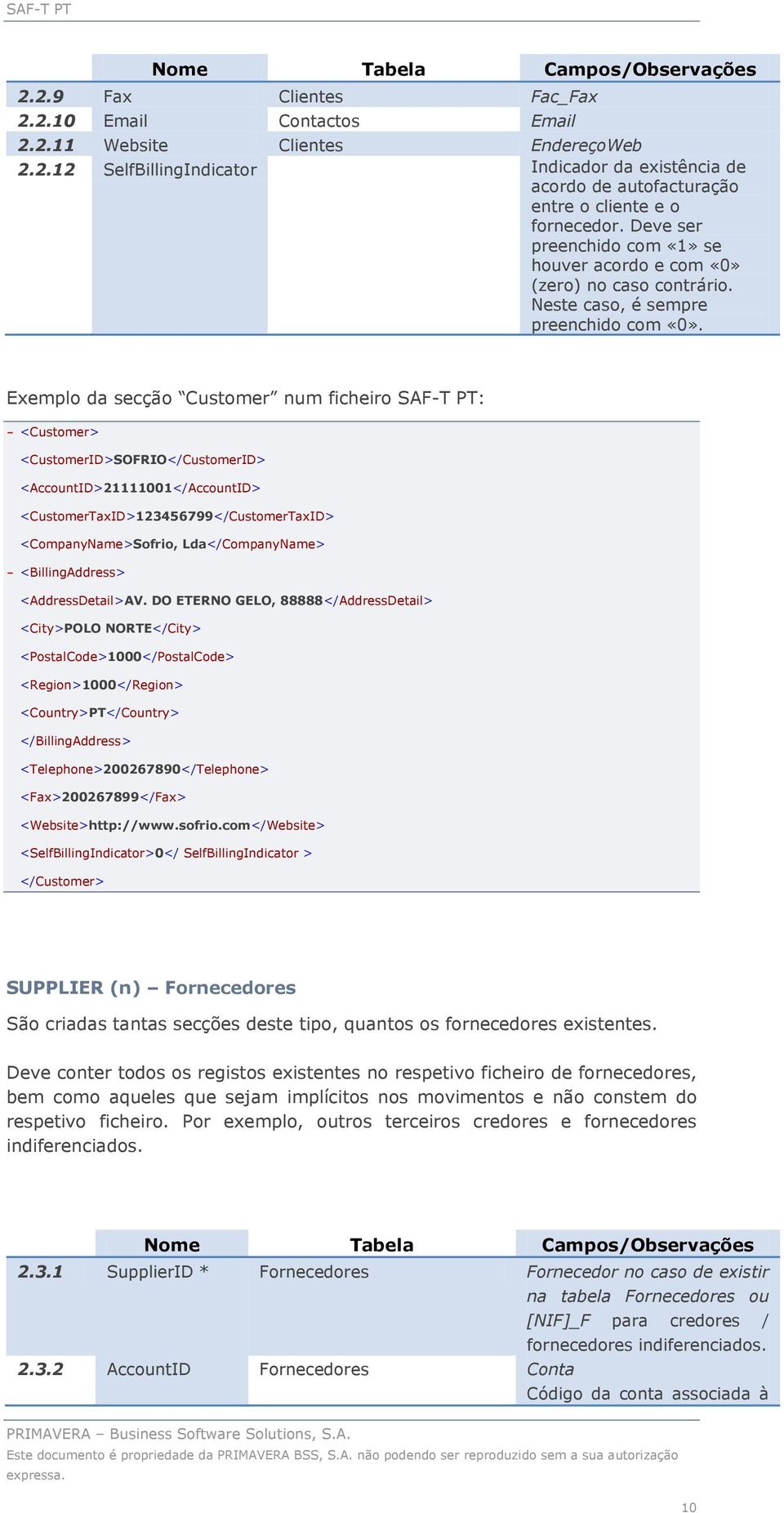 Exemplo da secção Customer num ficheiro SAF-T PT: - <Customer> <CustomerID>SOFRIO</CustomerID> <AccountID>21111001</AccountID> <CustomerTaxID>123456799</CustomerTaxID> <CompanyName>Sofrio,