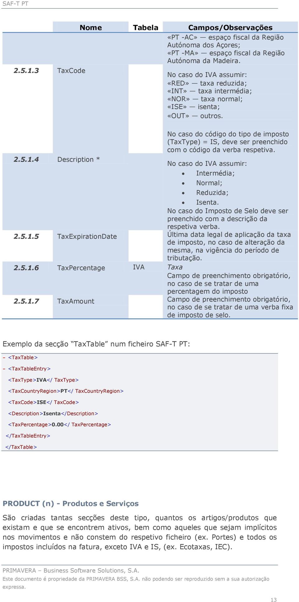 No caso do código do tipo de imposto (TaxType) = IS, deve ser preenchido com o código da verba respetiva. No caso do IVA assumir: Intermédia; Normal; Reduzida; Isenta.