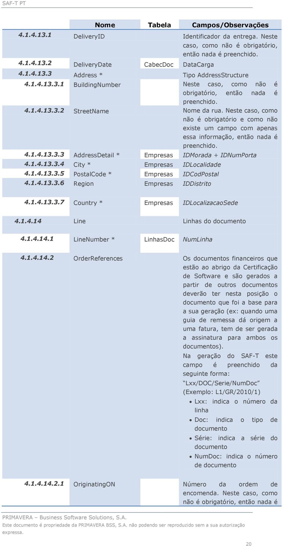 1.4.13.3.4 City * Empresas IDLocalidade 4.1.4.13.3.5 PostalCode * Empresas IDCodPostal 4.1.4.13.3.6 Region Empresas IDDistrito 4.1.4.13.3.7 Country * Empresas IDLocalizacaoSede 4.1.4.14 Line Linhas do documento 4.