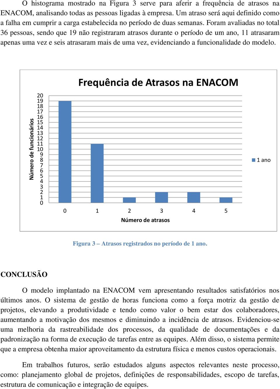 Foram avaliadas no total 36 pessoas, sendo que 19 não registraram atrasos durante o período de um ano, 11 atrasaram apenas uma vez e seis atrasaram mais de uma vez, evidenciando a funcionalidade do