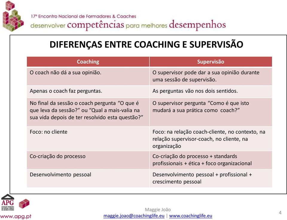 Foco: no cliente Co-criaçãodo processo Supervisão O supervisor pode dar a sua opinião durante uma sessão de supervisão. As perguntas vão nos dois sentidos.