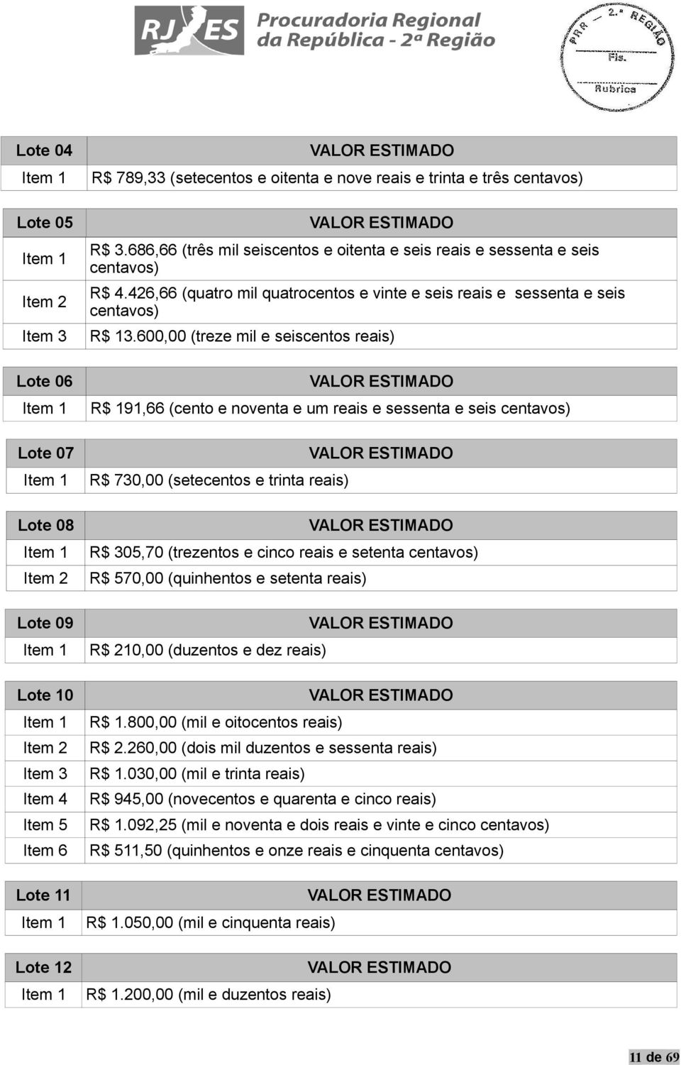 426,66 (quatro mil quatrocentos e vinte e seis reais e sessenta e seis centavos) R$ 3.