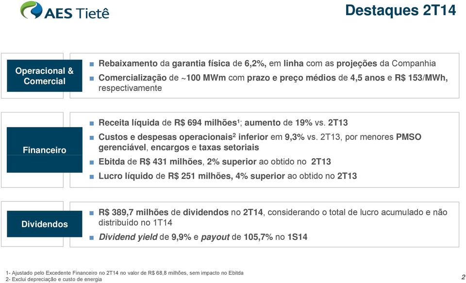 , por menores PMSO gerenciável, encargos e taxas setoriais Ebitda de R$ 431 milhões, 2% superior ao obtido no Lucro líquido de R$ 251 milhões, 4% superior ao obtido no Dividendos R$ 389,7 milhões