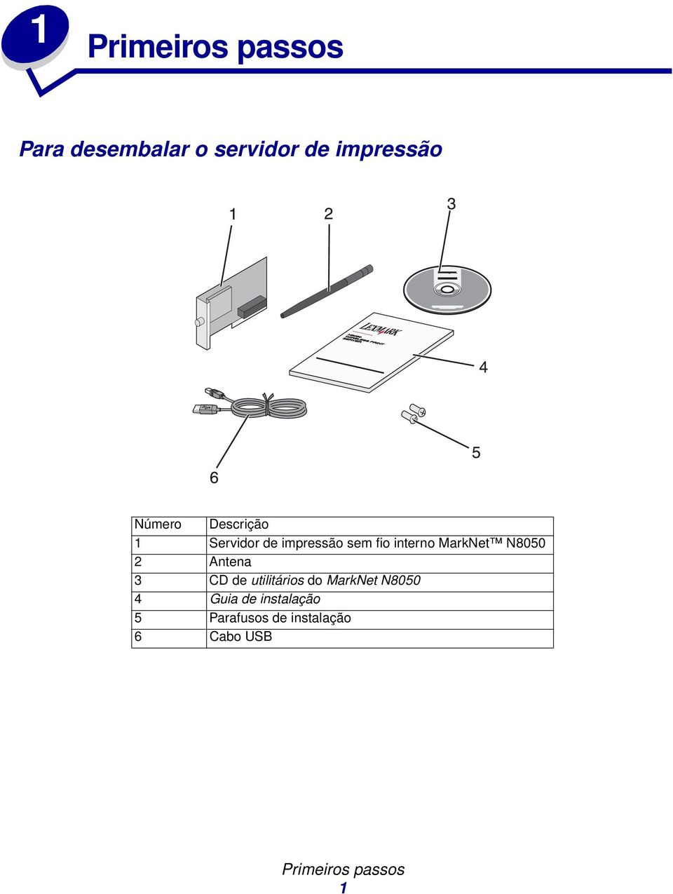 MarkNet N8050 2 Antena 3 CD de utilitários do MarkNet N8050 4