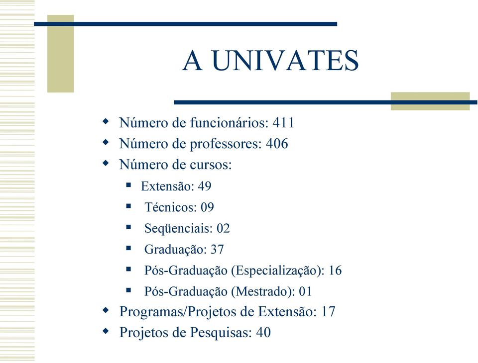 Graduação: 37 Pós-Graduação (Especialização): 16 Pós-Graduação