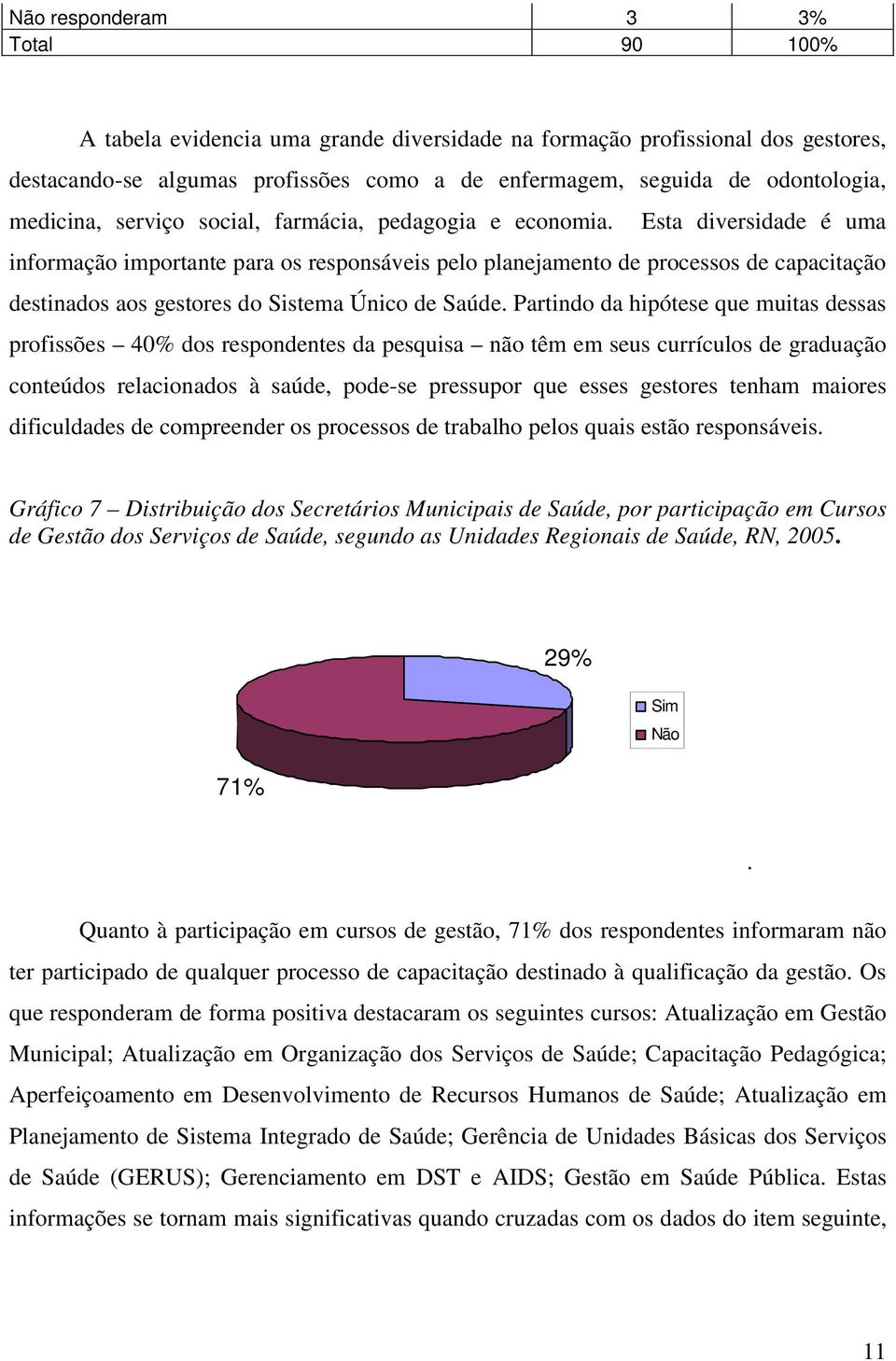 Esta diversidade é uma informação importante para os responsáveis pelo planejamento de processos de capacitação destinados aos gestores do Sistema Único de Saúde.