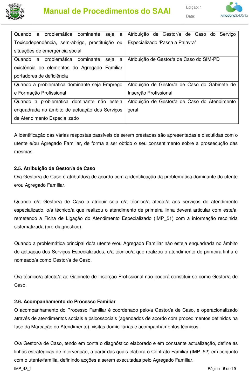 Atendimento Especializado Atribuição de Gestor/a de Caso do Serviço Especializado Passa a Palavra Atribuição de Gestor/a de Caso do SIM-PD Atribuição de Gestor/a de Caso do Gabinete de Inserção