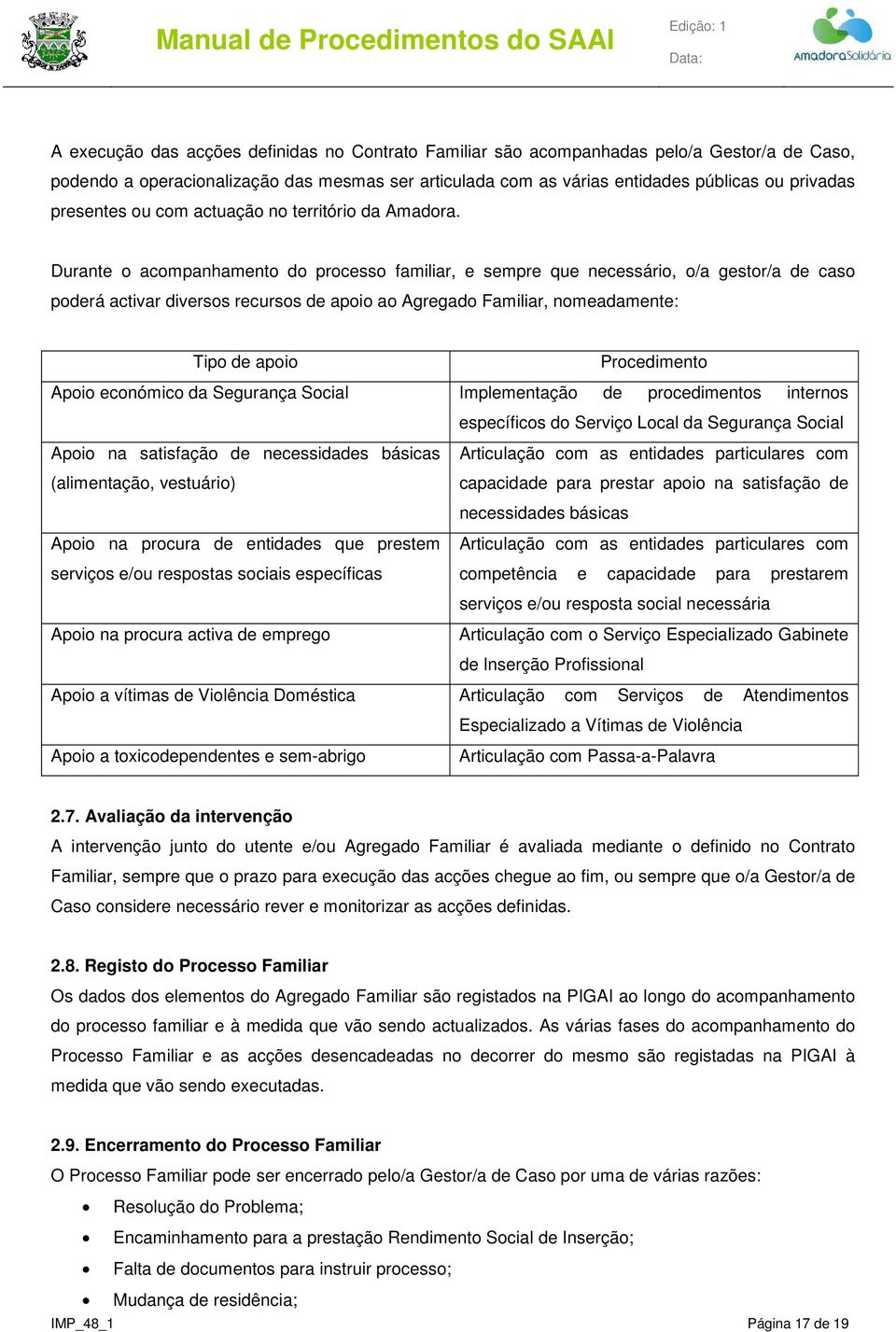 Durante o acompanhamento do processo familiar, e sempre que necessário, o/a gestor/a de caso poderá activar diversos recursos de apoio ao Agregado Familiar, nomeadamente: Tipo de apoio Procedimento