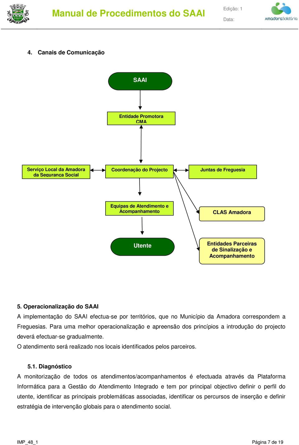 Para uma melhor operacionalização e apreensão dos princípios a introdução do projecto deverá efectuar-se gradualmente. O atendimento será realizado nos locais identificados pelos parceiros. 5.1.