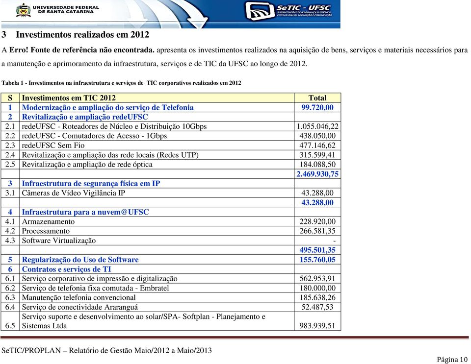 Tabela 1 - Investimentos na infraestrutura e serviços de TIC corporativos realizados em 2012 S Investimentos em TIC 2012 Total 1 Modernização e ampliação do serviço de Telefonia 99.