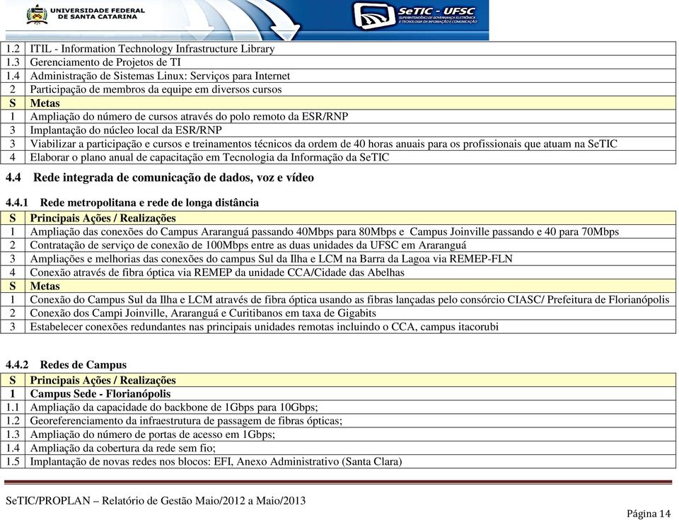 Implantação do núcleo local da ESR/RNP 3 Viabilizar a participação e cursos e treinamentos técnicos da ordem de 40 horas anuais para os profissionais que atuam na SeTIC 4 Elaborar o plano anual de