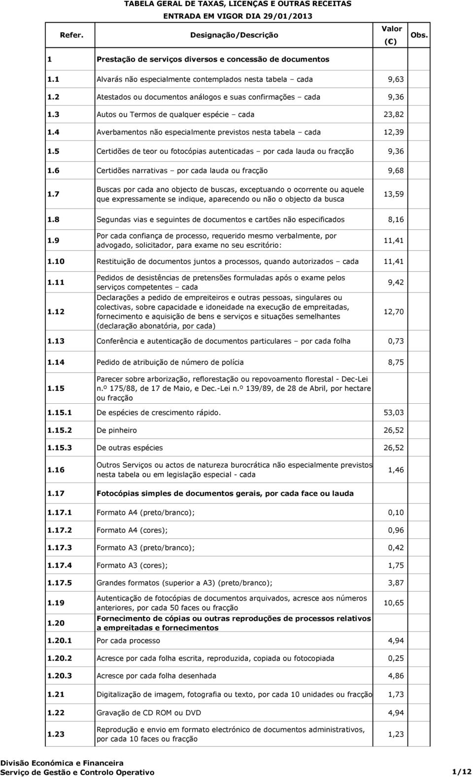 6 Certidões narrativas por cada lauda ou fracção 9,68 1.