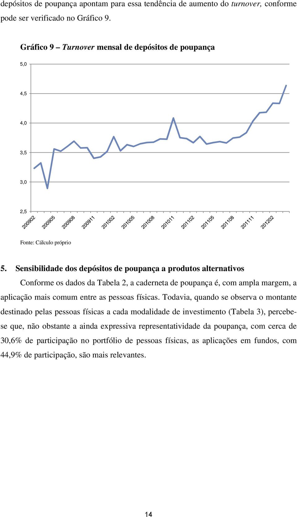 Sensibilidade dos depósitos de poupança a produtos alternativos Conforme os dados da Tabela 2, a caderneta de poupança é, com ampla margem, a aplicação mais comum entre as pessoas