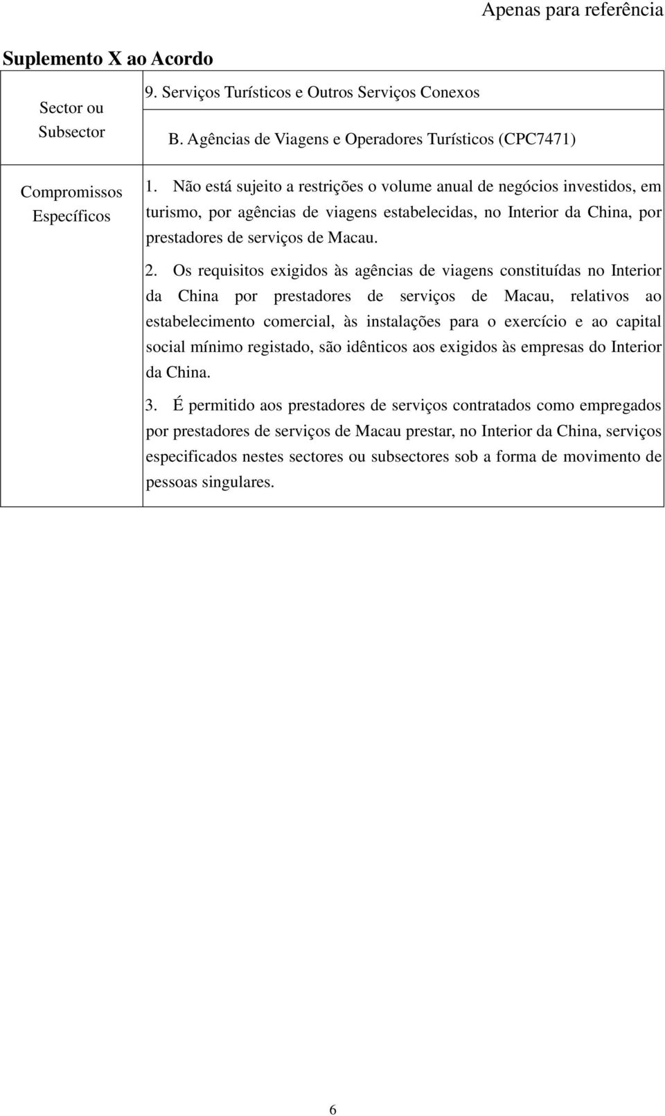 Os requisitos exigidos às agências de viagens constituídas no Interior da China por prestadores de serviços de Macau, relativos ao estabelecimento comercial, às instalações para o