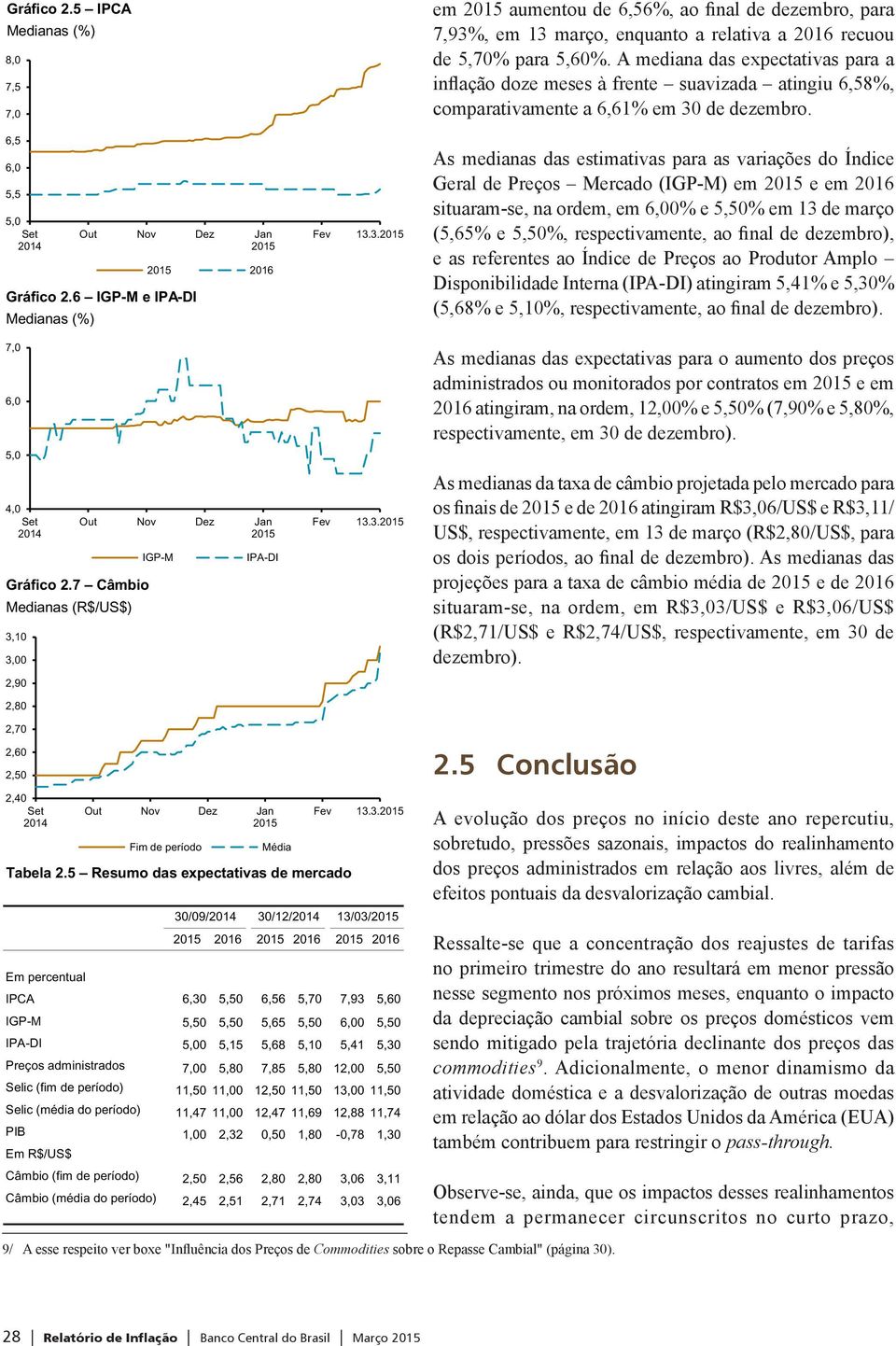 A mediana das expectativas para a inflação doze meses à frente suavizada atingiu 6,58%, comparativamente a 6,61% em 30 de dezembro.