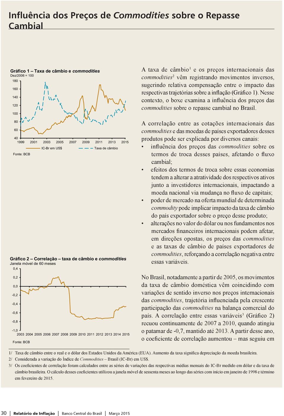 BCB A taxa de câmbio 1 e os preços internacionais das commodities 2 vêm registrando movimentos inversos, sugerindo relativa compensação entre o impacto das respectivas trajetórias sobre a inflação