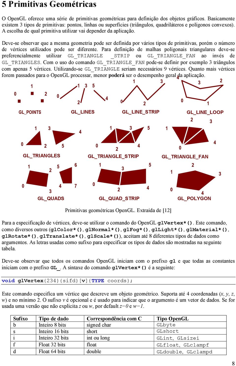 Deve-se observar que a mesma geometria pode ser definida por vários tipos de primitivas, porém o número de vértices utilizados pode ser diferente.