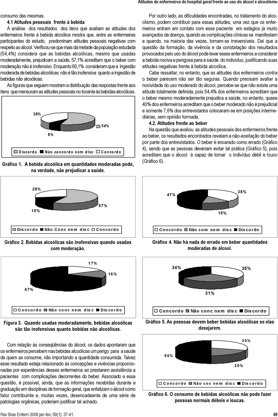 predominam atitudes pessoais negativas com respeito ao álcool.