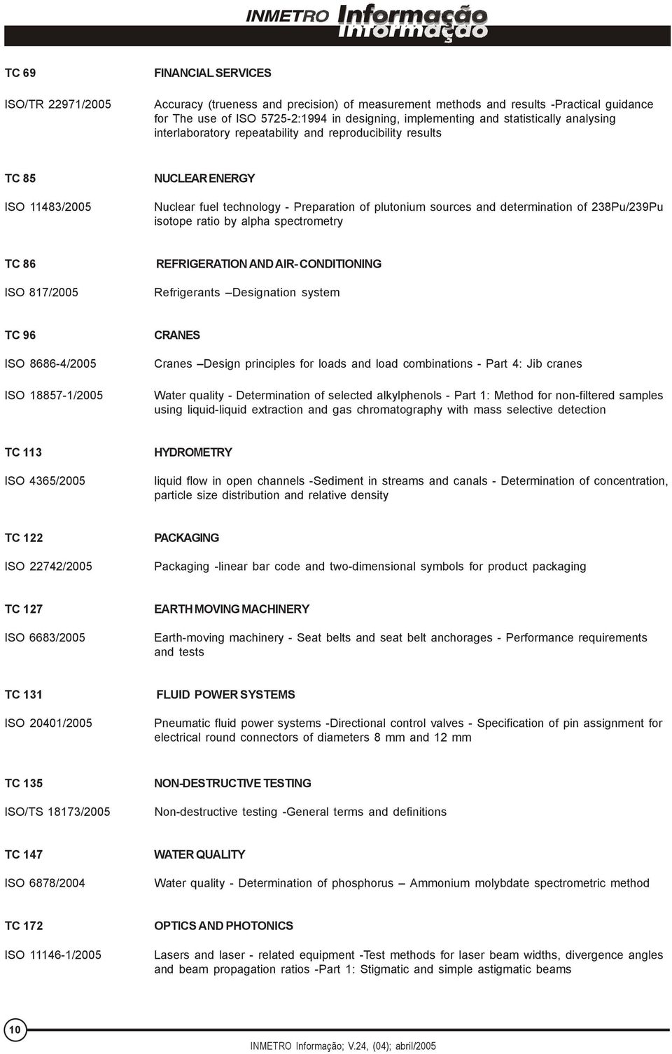 238Pu/239Pu isotope ratio by alpha spectrometry TC 86 REFRIGERATION AND AIR- CONDITIONING ISO 817/2005 Refrigerants Designation system TC 96 ISO 8686-4/2005 ISO 18857-1/2005 CRANES Cranes Design