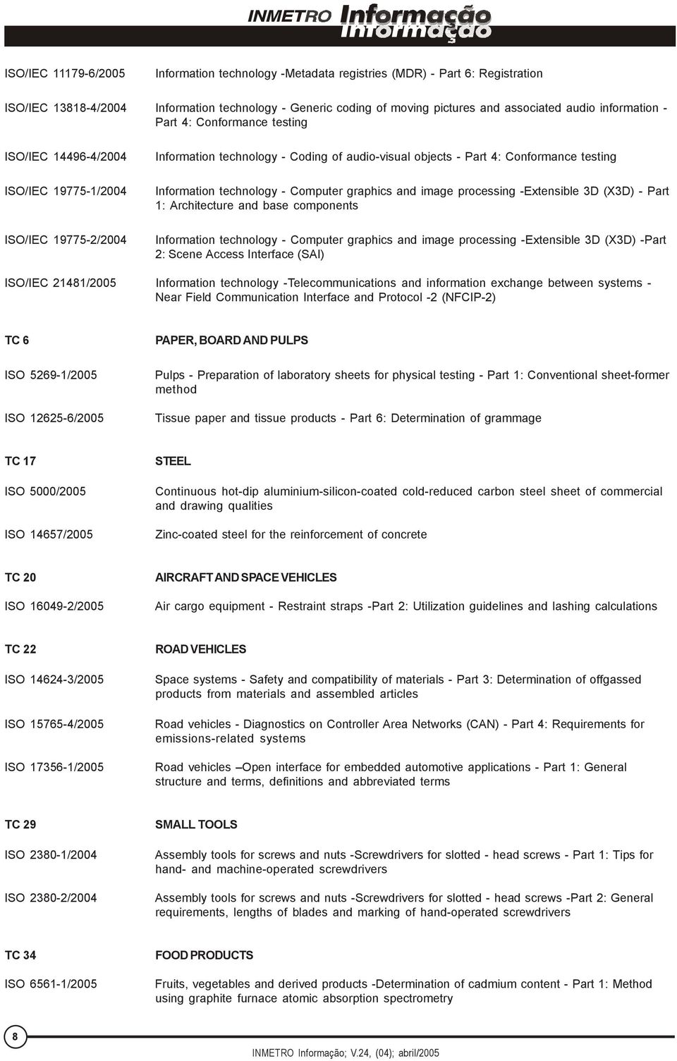 Information technology - Computer graphics and image processing -Extensible 3D (X3D) - Part 1: Architecture and base components Information technology - Computer graphics and image processing