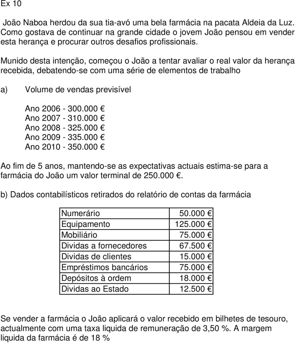 Munido desta intenção, começou o João a tentar avaliar o real valor da herança recebida, debatendo-se com uma série de elementos de trabalho a) Volume de vendas previsível Ano 2006-300.