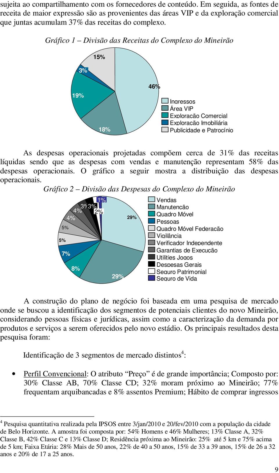 Gráfico 1 Divisão das Receitas do Complexo do Mineirão 3% 15% 19% 18% 46% Ingressos Área VIP Exploração Comercial Exploração Imobiliária Publicidade e Patrocínio As despesas operacionais projetadas