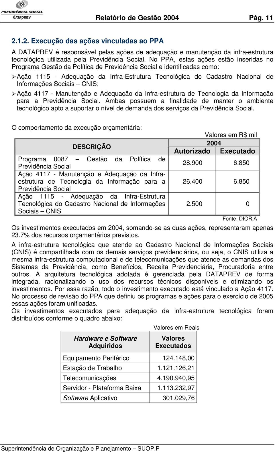 Sociais CNIS; Ação 4117 - Manutenção e Adequação da Infra-estrutura de Tecnologia da Informação para a Previdência Social.