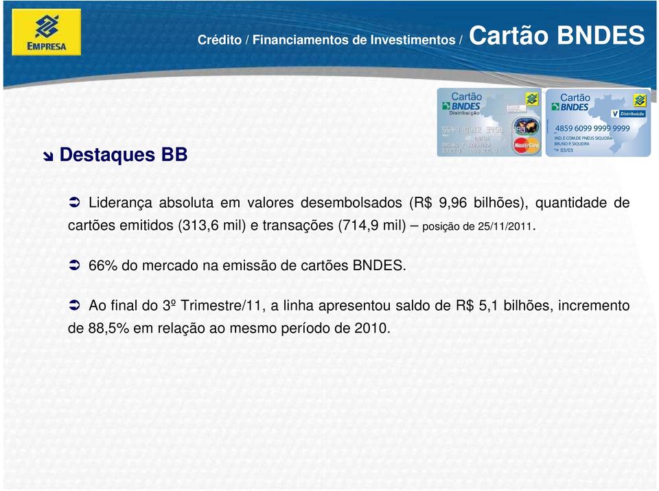 mil) posição de 25/11/2011. 66% do mercado na emissão de cartões BNDES.